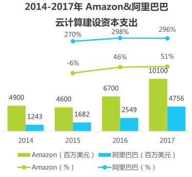 AI芯片行業(yè)深度研究報(bào)告 市場(chǎng)格局、技術(shù)趨勢(shì)與未來展望