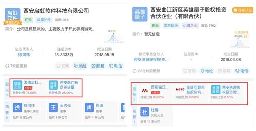 英雄互娛斥資7000萬戰略投資西安啟虹，深化游戲發行與軟硬件開發布局
