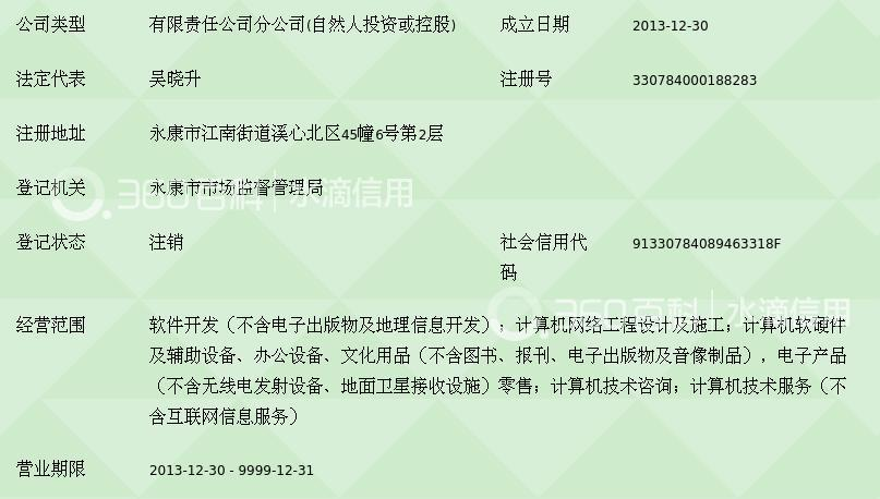 金華中天易稅信息技術永康分公司 深耕計算機軟硬件開發，賦能區域數字化轉型